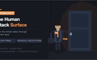 The Human Attack Surface: How Social Engineering Is Targeting Law Firms and Financial Institutions